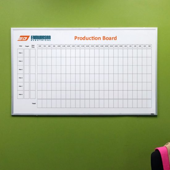 Dry Wipe Boards Signs Northwest